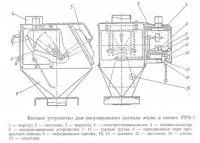 Устройство расхода зерна в потоке УРЗ-1 и УРЗ-2